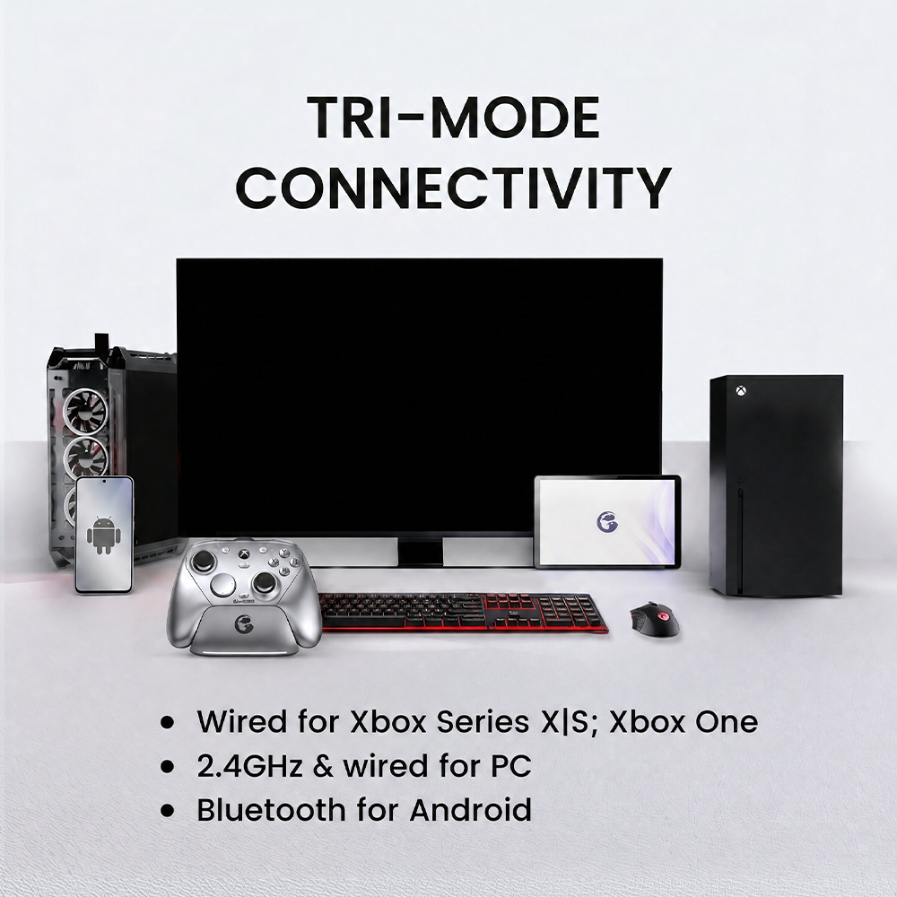 The controller features Tri-Mode Connectivity for ultimate versatility across platforms. It supports a stable wired connection for Xbox (Series X|S and Xbox One), both 2.4GHz wireless and wired modes for PC, and Bluetooth connectivity for Android devices, ensuring a seamless gaming experience on multiple systems.