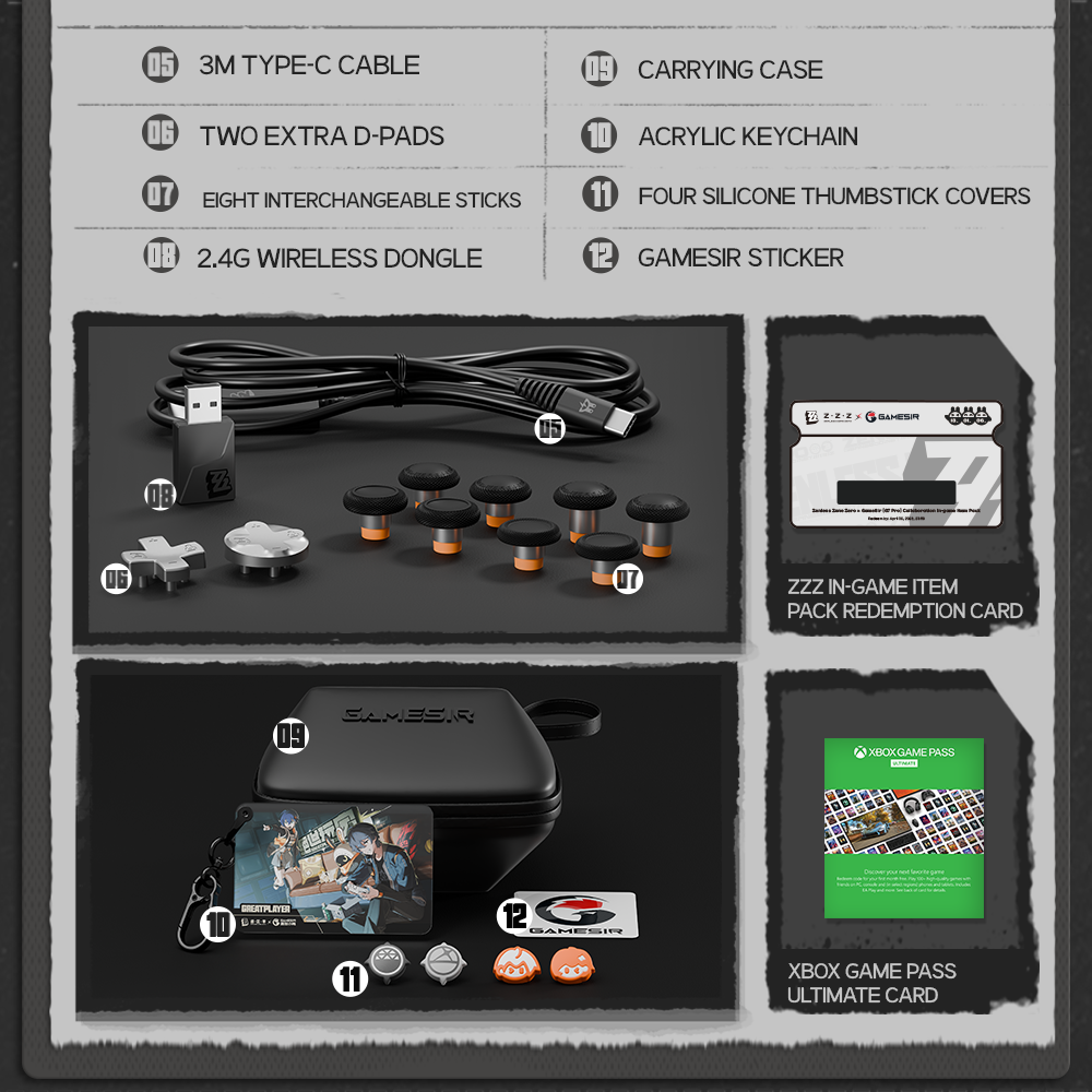 Unbox the Ultimate Proxy Gear.