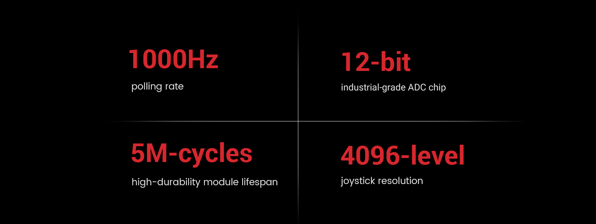 Elite Performance SpecsThe GameSir G7 Pro Metallic Silver features a 1000Hz polling rate, a 12-bit industrial-grade ADC chip, and 4096-level joystick resolution. Its high-durability modules ensure a long-lasting 5-million-cycle lifespan.