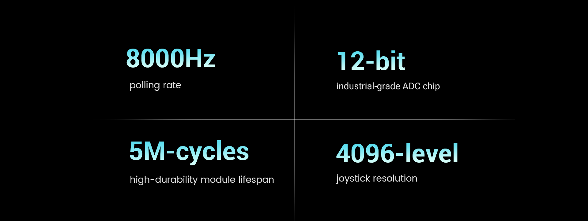 Elevate your game with industry-leading technology: an 8000Hz polling rate and 12-bit ADC chip for ultimate speed, 4096-level joystick resolution for pixel-perfect accuracy, and a 5M-cycle high-durability module designed for professional-grade longevity. It’s not just a controller; it’s a precision instrument built to last.