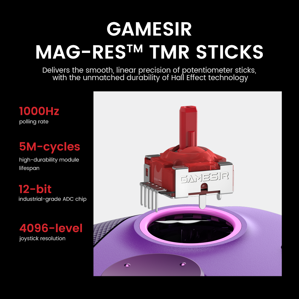 GameSir G7 Pro Mag-Res™ TMR Sticks combine potentiometer-like precision with Hall Effect durability.