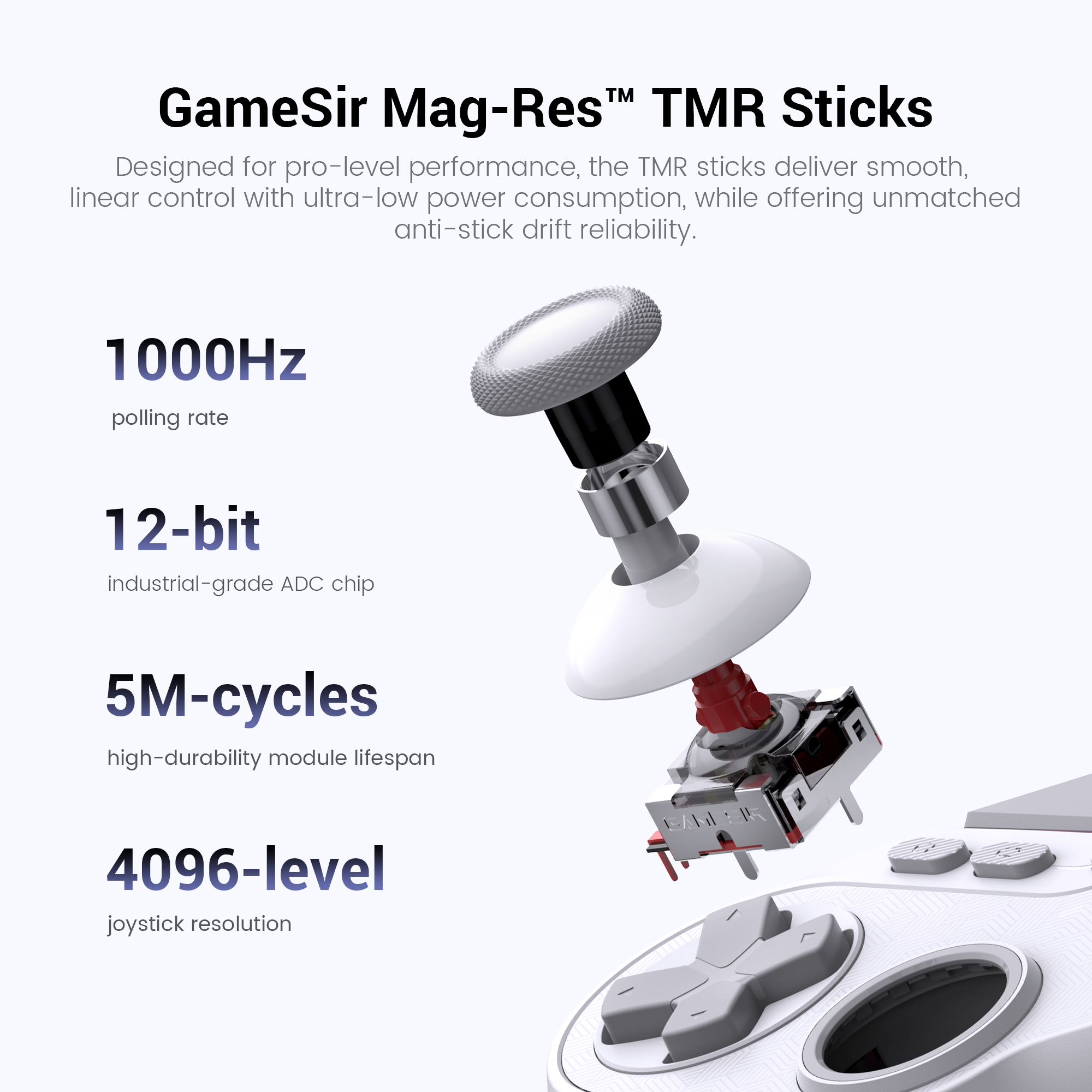 GameSir Mag-Res™ TMR Sticks, a flagship joystick technology featured in high-end controllers like the GameSir G7 Pro and Tarantula Pro.TMR stands for Tunneling Magnetoresistance, and it is considered the 