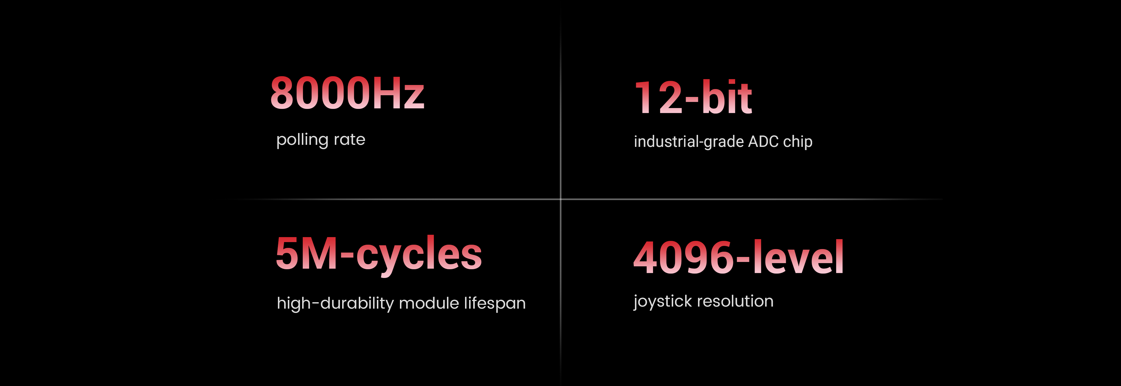 GameSir G7 Pro 8K PC Royal2 Edition 8000Hz polling rate: This indicates an ultra-high response frequency, allowing the controller to send data to the device 8,000 times per second for near-zero input latency.12-bit industrial-grade ADC chip: The use of a high-precision Analog-to-Digital Converter (ADC) chip ensures that the analog signal from the sticks is converted into precise digital data with high fidelity.5M-cycles high-durability module lifespan: The joystick module is rated for 5 million cycles, highlighting its long-term durability and resistance to wear and tear.4096-level joystick resolution: This refers to the granularity of the movement detection. 4096 levels (calculated from the 12-bit chip) mean the stick can detect extremely subtle movements for pinpoint accuracy.
