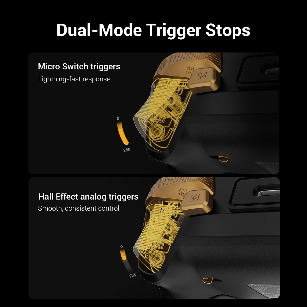 Dual-Mode Trigger Stops, a key hardware feature of the GameSir G7 Pro 8K PC Champion Edition.By using physical switches on the back of the controller, players can transform the behavior of the LT and RT triggers to suit different game genres. Here is the technical breakdown:1. Hall Effect Analog Mode (Right Image)The Technology: This mode utilizes Hall Effect magnetic sensors that detect the position of the trigger without any physical contact inside the mechanism.The Feel: It provides smooth, consistent control with a full travel distance.The Precision: As shown by the 
