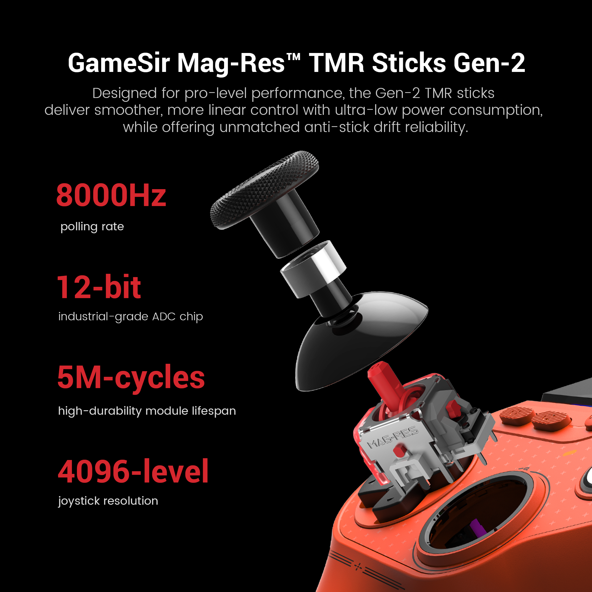 Gen-2 GameSir Mag-Res™ TMR Sticks for Smoother Control Designed for pro-level performance, the Gen-2 TMR sticks still use magnetic technology to eliminate physical contact, delivering long-lasting anti-stick drift reliability. At the same time, they offer smoother, more linear control and ultra-low power consumption, providing precise and responsive gameplay for competitive gamers.