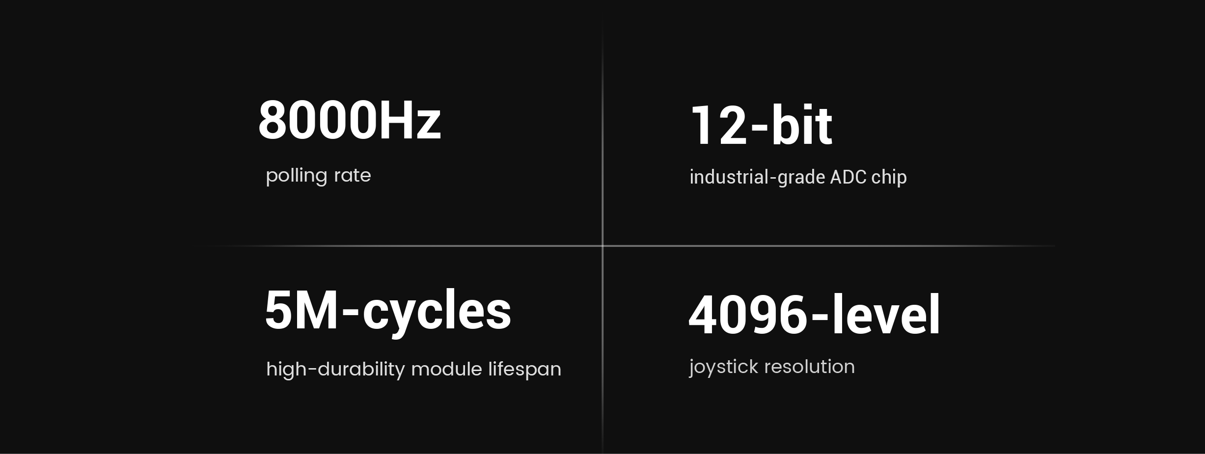 8000Hz polling rate,12-bit in dustrial-grade ADC chip.5M-cycles high-durability module lifespan.And4096-leveljoystick resolution
